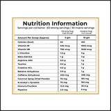 Overdose Pre-Workout Legendary Sports Nutrition