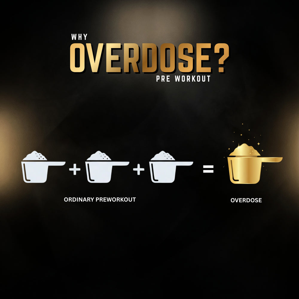Overdose Pre-Workout Legendary Sports Nutrition